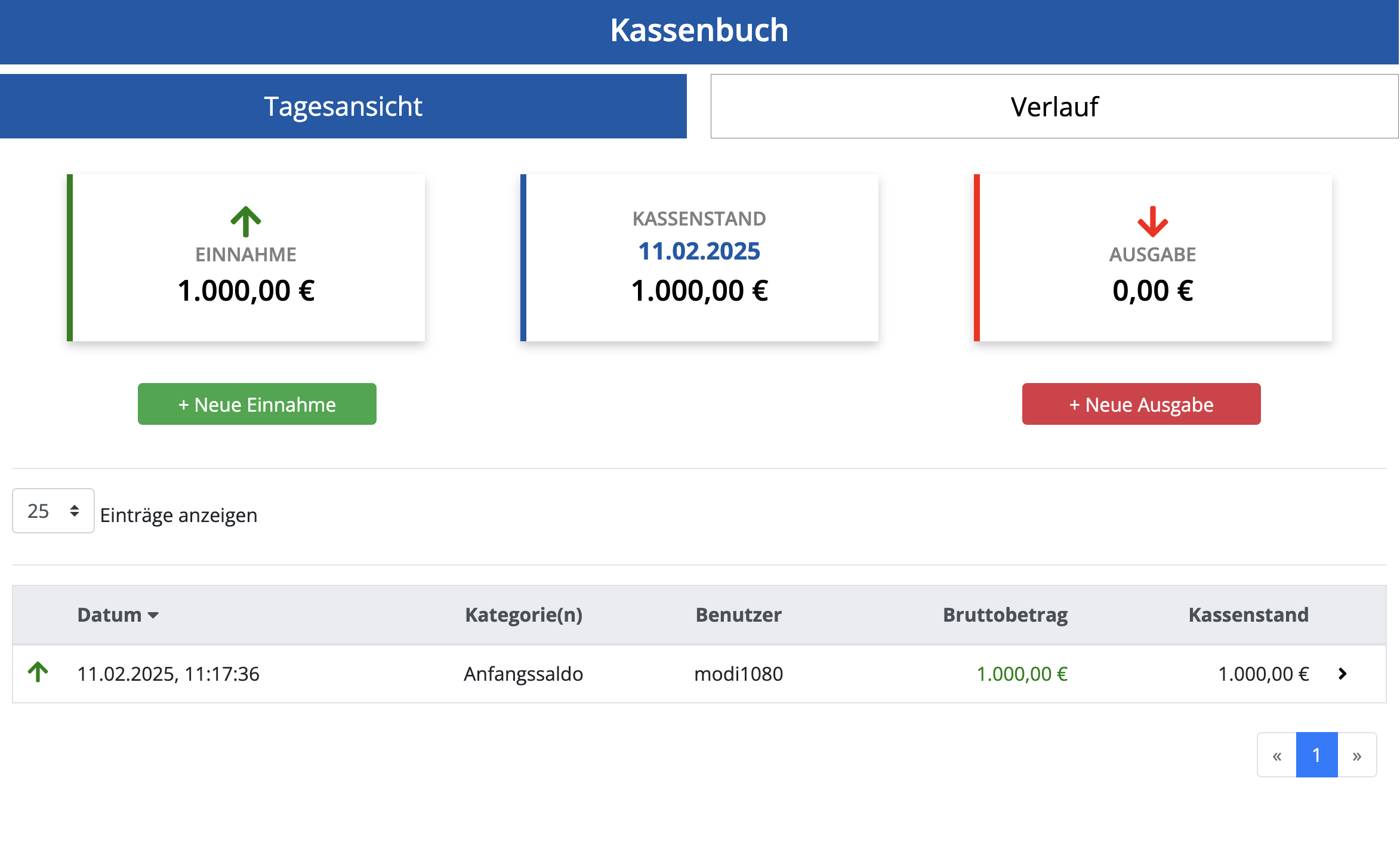 Tagesansicht