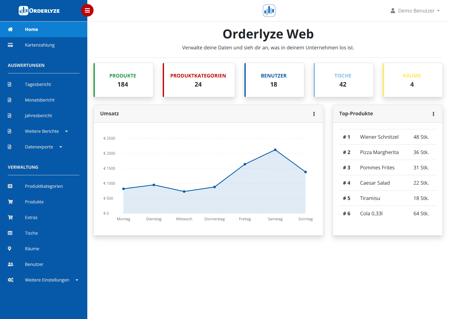Orderlyze Web Dashboard